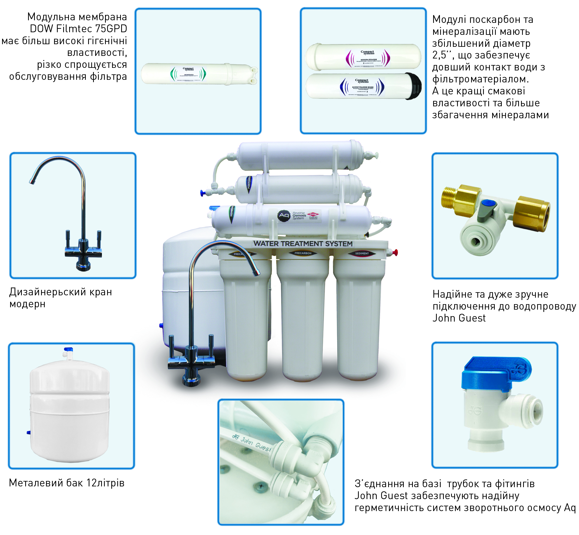 Система зворотного осмосу Аквілегія AQ-RO-5