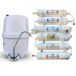 Compact-systems-CS-RO-6