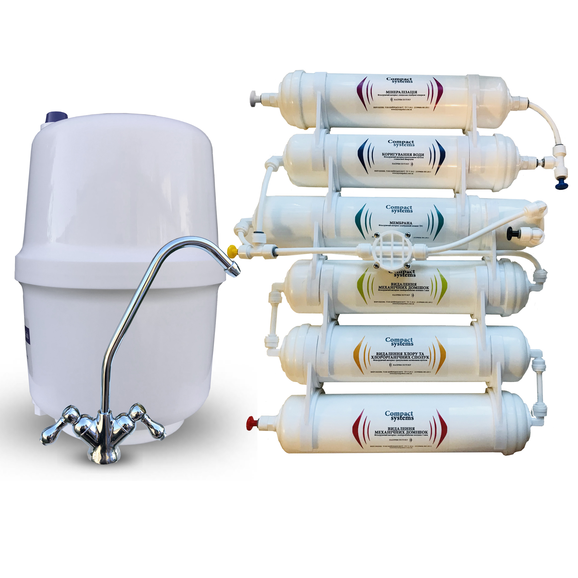 Compact-systems-CS-RO-6