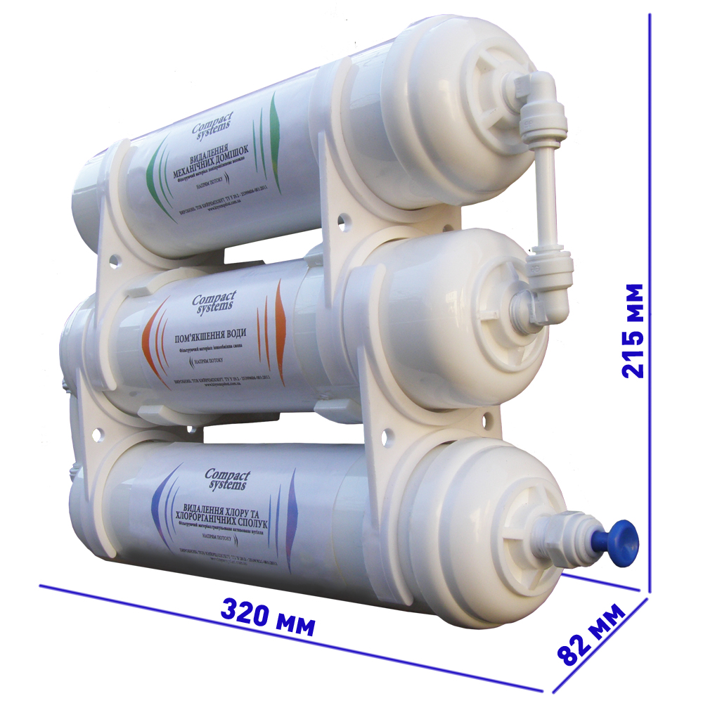 compact-systems-3-sizes